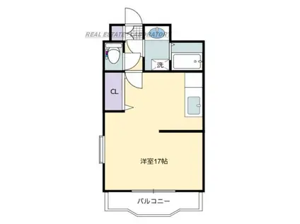 アレグリア(ワンルーム/6階)の間取り写真