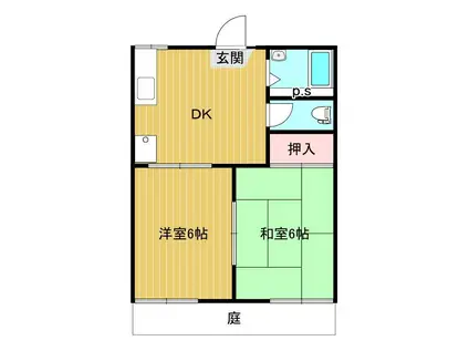 ハイツサンシャイン(2DK/1階)の間取り写真