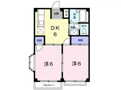 エルディム野口(2DK/1階)の間取り写真