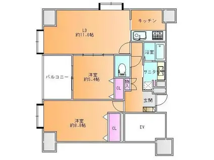 ヴェルビュ木の実町公園通(2LDK/8階)の間取り写真