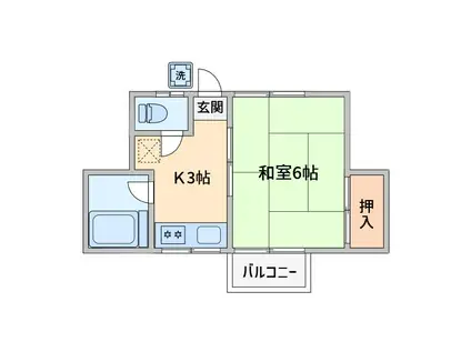 ウィストリアコーポ(1K/2階)の間取り写真