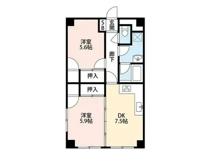 KGKベルパレス(2DK/1階)の間取り写真