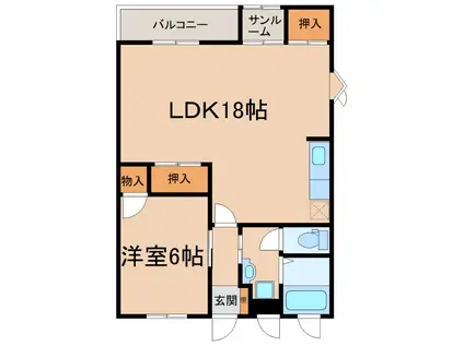 サンロード寿A棟(1LDK/1階)の間取り写真