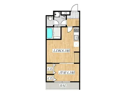 リブリ・ISHIDAIII(1LDK/2階)の間取り写真