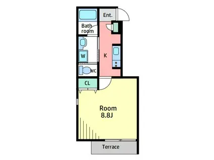 ネスト マグノリア(1K/1階)の間取り写真