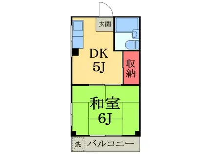 NKビル(1DK/3階)の間取り写真