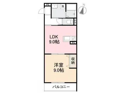 LA OGIMACHI(1LDK/3階)の間取り写真