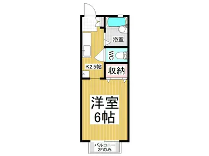 パナハイツ伊東 C(1K/2階)の間取り写真