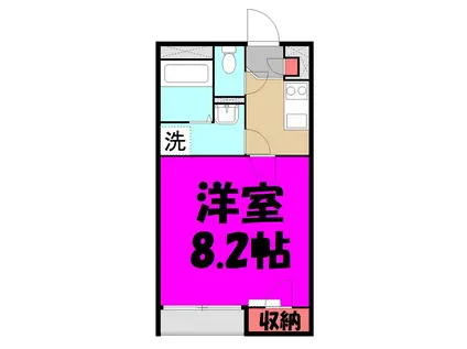 ラーナ2(1K/1階)の間取り写真