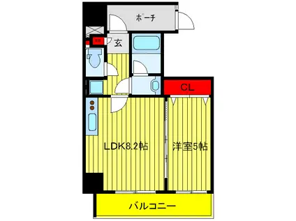センテニアル王子神谷(1DK/9階)の間取り写真