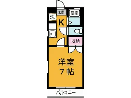 第2ルーブルマンション(1K/3階)の間取り写真