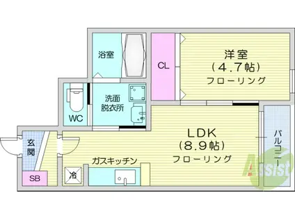 クレストⅦ(1LDK/1階)の間取り写真