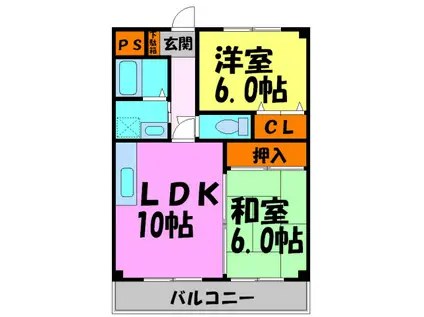 アルウェットグランドステージ(2LDK/5階)の間取り写真