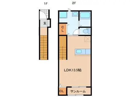 エステート宇佐(ワンルーム/2階)の間取り写真