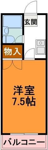 メビウスコート国立(1K/2階)の間取り写真