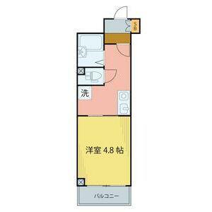 プラウディア宮城野(1K/5階)の間取り写真