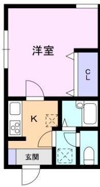 KAZU新宿(1K/2階)の間取り写真
