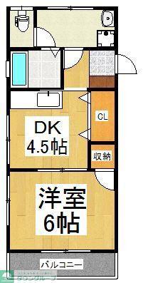 肥沼コーポ(1DK/1階)の間取り写真