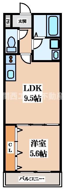 アート長瀬A(1LDK/2階)の間取り写真