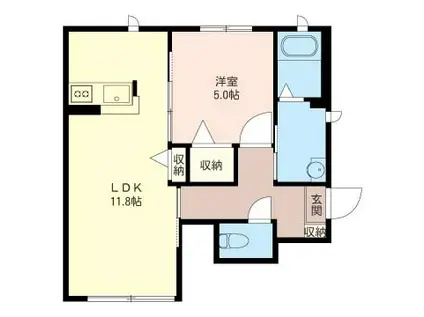 ケイコーポE(1LDK/1階)の間取り写真