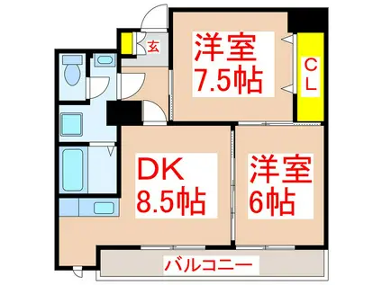 第8小林ビル(2DK/6階)の間取り写真