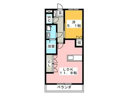 ビアンベルデ利平治(1LDK/1階)の間取り写真