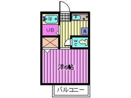 パナホーム諏訪(ワンルーム/2階)の間取り写真