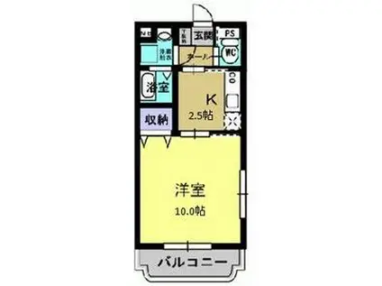 Y&Mシャトレマツモト(1K/2階)の間取り写真