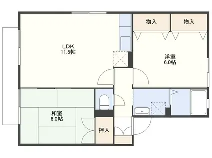 アベニュー西浦(2LDK/1階)の間取り写真