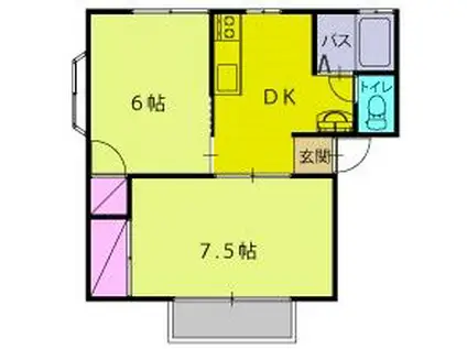 ブルーヒルズE(2DK/1階)の間取り写真