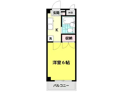 ヒルズ成増(1K/1階)の間取り写真