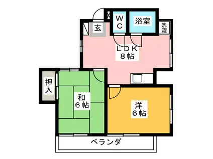 ファイン三田II(2DK/2階)の間取り写真