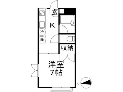 ヒラヤマーナ(1K/2階)の間取り写真