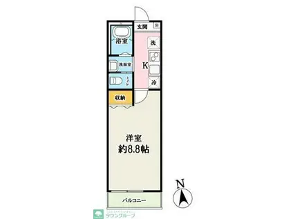 針ヶ谷B計画(1K/3階)の間取り写真