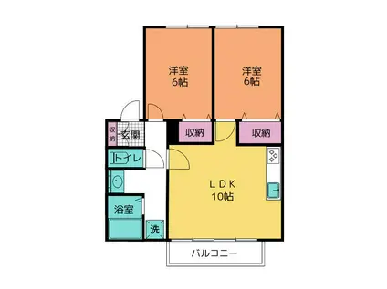 ガーデンコート西添(2LDK/2階)の間取り写真