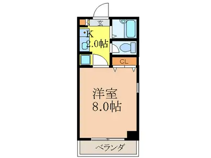 ハシモトエージェンシービルI(1K/8階)の間取り写真