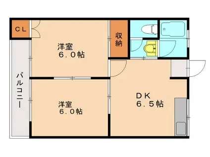 あけぼのコーポ1(2DK/2階)の間取り写真