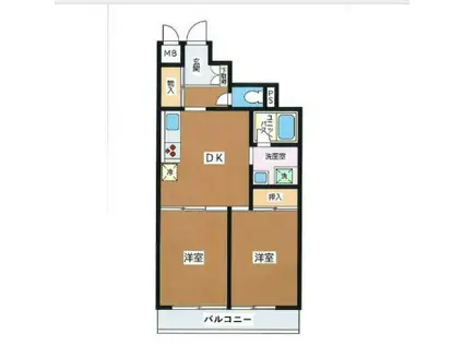 ユニライフ上(2DK/1階)の間取り写真