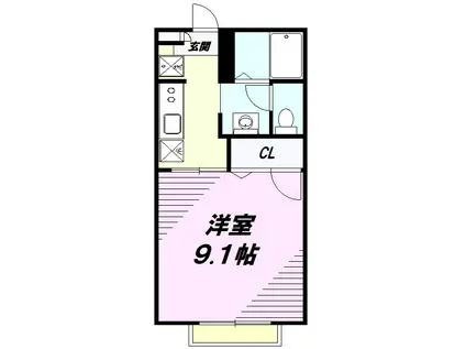 プラザコートI(1K/2階)の間取り写真