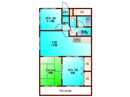 シティーコーポ倖(3LDK/6階)の間取り写真