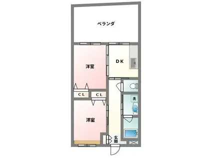 CAFUNA(2DK/1階)の間取り写真