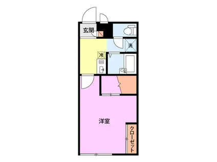 レオパレスソレーユ(1K/1階)の間取り写真