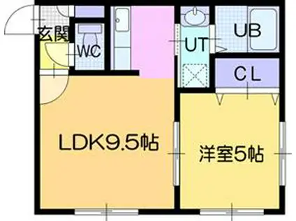SET泉町(1LDK/1階)の間取り写真
