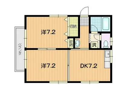 RAL-1(2DK/1階)の間取り写真