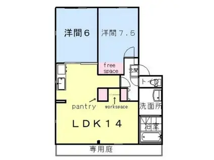 コーポ大屋敷D(2LDK/1階)の間取り写真