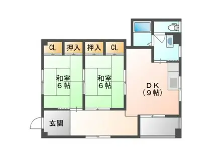 島田コーポB棟(2DK/2階)の間取り写真