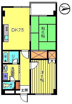 ツインパレスウエスト(2DK/8階)の間取り写真