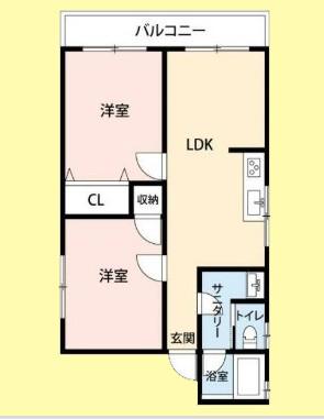 仲六郷ハイツ(2LDK/3階)の間取り写真