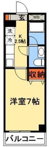 松丸ATビル(1K/2階)の間取り写真