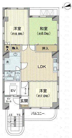 KENDORI BLD(3LDK/4階)の間取り写真